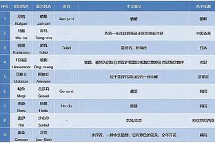 开云app官网手机版下载安装截图0